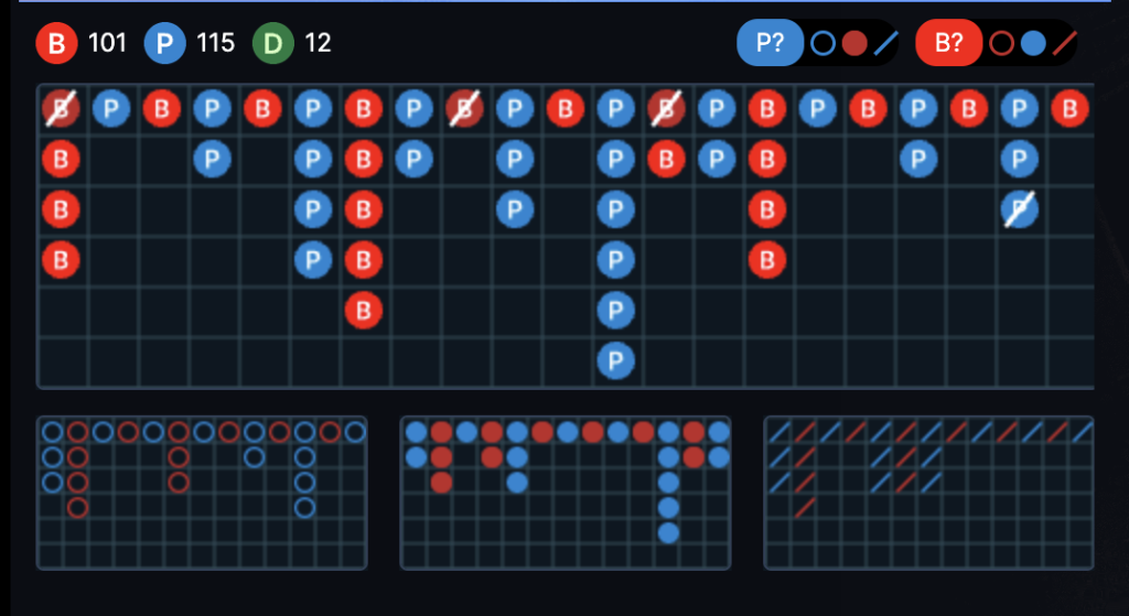 sabong betting history